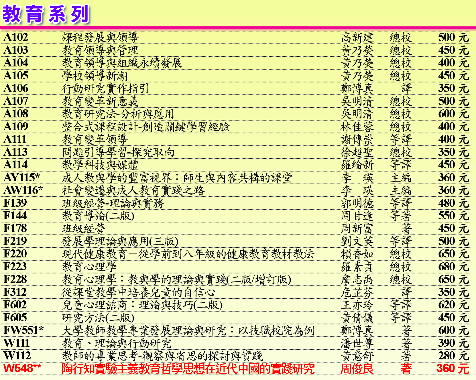 2022/07目錄-教育系列